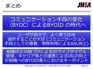 まとめ
Copyright (c) 2000-2018 NPO日本ﾈｯﾄﾜｰｸｾｷｭﾘﾃｨ協会 Page 21
 