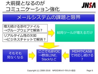 大前提となるのが
コミュニケーション強化
Copyright (c) 2000-2018 NPO日本ﾈｯﾄﾜｰｸｾｷｭﾘﾃｨ協会 Page 6
メールシステムの課題と限界
増え続ける添付ファイル
→グループウェアで解消？
リアルタイム性の欠如
→ビジネスチャットで解消？
そもそも
見なくなる
ここでもBYOC
→野良LINE、
Slackなど
結局ツールが増えるだけ
MDMやCASB
で対応し続ける
？
 