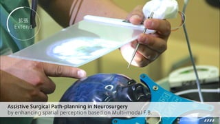 Jun Nishida 2015
拡張
Extend
Assistive Surgical Path-planning in Neurosurgery
by enhancing spatial perception based on Multi-modal F.B.
Jun Nishida 2015
 