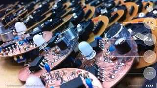 Jun Nishida 2015Jun Nishida 2015
拡張
Extend
MIC
AMP
μC
LED
* Collaborated with Dept. of Art and Design
 