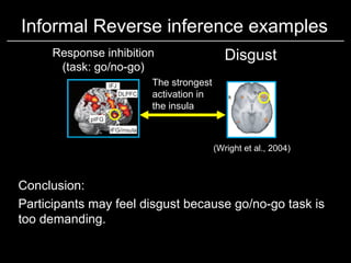 Reverse inference problem | PPT