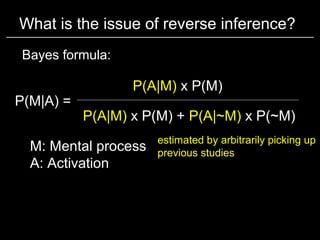 What is the issue of reverse inference?
Bayes formula:
P(M|A) =
P(A|M) x P(M) + P(A|~M) x P(~M)
P(A|M) x P(M)
M: Mental pr...