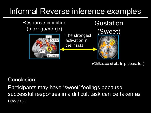 reverse inference problem
