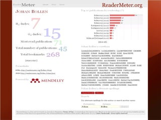 ReaderMeter.org 
 