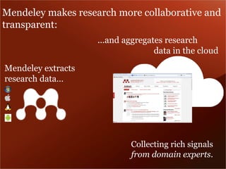 Mendeley makes research more collaborative and 
transparent: 
...and aggregates research 
data in the cloud 
Mendeley extracts 
research data… 
Collecting rich signals 
from domain experts. 
 