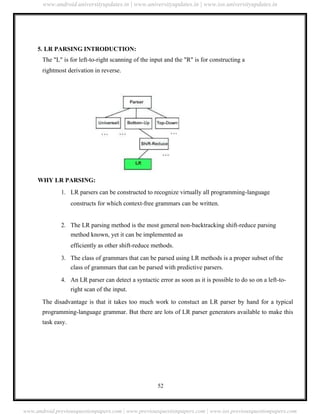 JNTUA COMPILER DESIGN Notes.pdf,for all units | PDF