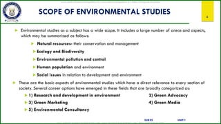 JNTUA Environmental Science - PPT Notes - R20.pdf