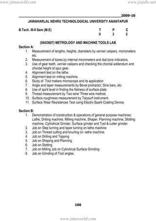 ________________________________________________2009-10
106
JAWAHARLAL NEHRU TECHNOLOGICAL UNIVERSITY ANANTAPUR
B.Tech. III-II Sem (M.E) T P C
0 3 2
(9A03607) METROLOGY AND MACHINE TOOLS LAB
Section A:
1. Measurement of lengths, heights, diameters by vernier calipers, micrometers
etc.
2. Measurement of bores by internal micrometers and dial bore indicators.
3. Use of gear teeth, vernier calipers and checking the chordal addendum and
chordal height of spur gear.
4. Alignment test on the lathe.
5. Alignment test on milling machine.
6. Study of Tool makers microscope and its application
7. Angle and taper measurements by Bevel protractor, Sine bars, etc.
8. Use of spirit level in finding the flatness of surface plate.
9. Thread measurement by Two wire/ Three wire method.
10. Surface roughness measurement by Talysurf instrument.
11. Surface Wear Resistances Test using Electro Spark Coating Device.
Section B:
1. Demonstration of construction & operations of general purpose machines:
Lathe, Drilling machine, Milling machine, Shaper, Planning machine, Slotting
machine, Cylindrical Grinder, Surface grinder and Tool & cutter grinder.
2. Job on Step turning and taper turning on lathe machine
3. Job on Thread cutting and knurling on -lathe machine.
4. Job on Drilling and Tapping
5. Job on Shaping and Planning
6. Job on Slotting
7. Job on Milling Job on Cylindrical Surface Grinding
8. Job on Grinding of Tool angles.
www.jntuworld.com
www.jntuworld.com
www.jwjobs.net
 