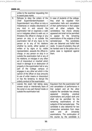 2009-10________________________________________________
11
writes to the examiner requesting him
to award pass marks.
6. Refuses to obey the orders of the
Chief Superintendent/Assistant –
Superintendent / any officer on duty or
misbehaves or creates disturbance of
any kind in and around the
examination hall or organizes a walk
out or instigates others to walk out, or
threatens the officer-in charge or any
person on duty in or outside the
examination hall of any injury to his
person or to any of his relations
whether by words, either spoken or
written or by signs or by visible
representation, assaults the officer-in-
charge, or any person on duty in or
outside the examination hall or any of
his relations, or indulges in any other
act of misconduct or mischief which
result in damage to or destruction of
property in the examination hall or any
part of the College campus or
engages in any other act which in the
opinion of the officer on duty amounts
to use of unfair means or misconduct
or has the tendency to disrupt the
orderly conduct of the examination.
In case of students of the college,
they shall be expelled from
examination halls and cancellation
of their performance in that subject
and all other subjects the
candidate(s) has (have) already
appeared and shall not be permitted
to appear for the remaining
examinations of the subjects of that
semester/year. The candidates
also are debarred and forfeit their
seats. In case of outsiders, they will
be handed over to the police and a
police case is registered against
them.
7. Leaves the exam hall taking away
answer script or intentionally tears of
the script or any part thereof inside or
outside the examination hall.
Expulsion from the examination hall
and cancellation of performance in
that subject and all the other
subjects the candidate has already
appeared including practical
examinations and project work and
shall not be permitted for the
remaining examinations of the
subjects of that semester/year. The
candidate is also debarred for two
consecutive semesters from class
work and all University
examinations. The continuation of
the course by the candidate is
www.jntuworld.com
www.jntuworld.com
www.jwjobs.net
 