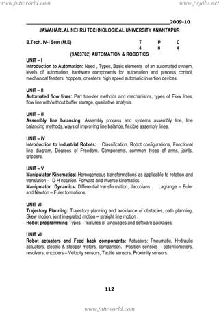 ________________________________________________2009-10
112
JAWAHARLAL NEHRU TECHNOLOGICAL UNIVERSITY ANANTAPUR
B.Tech. IV-I Sem (M.E) T P C
4 0 4
(9A03702) AUTOMATION & ROBOTICS
UNIT – I
Introduction to Automation: Need , Types, Basic elements of an automated system,
levels of automation, hardware components for automation and process control,
mechanical feeders, hoppers, orienters, high speed automatic insertion devices.
UNIT – II
Automated flow lines: Part transfer methods and mechanisms, types of Flow lines,
flow line with/without buffer storage, qualitative analysis.
UNIT – III
Assembly line balancing: Assembly process and systems assembly line, line
balancing methods, ways of improving line balance, flexible assembly lines.
UNIT – IV
Introduction to Industrial Robots: Classification. Robot configurations, Functional
line diagram, Degrees of Freedom. Components, common types of arms, joints,
grippers.
UNIT – V
Manipulator Kinematics: Homogeneous transformations as applicable to rotation and
translation - D-H notation, Forward and inverse kinematics.
Manipulator Dynamics: Differential transformation, Jacobians . Lagrange – Euler
and Newton – Euler formations.
UNIT VI
Trajectory Planning: Trajectory planning and avoidance of obstacles, path planning,
Skew motion, joint integrated motion – straight line motion .
Robot programming-Types – features of languages and software packages.
UNIT VII
Robot actuators and Feed back components: Actuators: Pneumatic, Hydraulic
actuators, electric & stepper motors, comparison. Position sensors – potentiometers,
resolvers, encoders – Velocity sensors, Tactile sensors, Proximity sensors.
www.jntuworld.com
www.jntuworld.com
www.jwjobs.net
 
