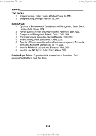 2009-10________________________________________________
119
TEXT BOOKS:
1. Entrepreneurship, Robert Hisrich, & Michael Peters, 5/e TMH.
2. Entrepreneurship, Dollinger, Pearson, 4/e, 2004.
REFERENCES:
1. Dynamics of Entrepreneurial Development and Management, Vasant Desai,
Himalaya Publ. House, 2004.
2. Harvard Business Review on Entrepreneurship. HBR Paper Back, 1999.
3. Entrepreneurial Management, Robert J.Calvin, TMH, 2004.
4. The Entrepreneurial Connection, Gurmeet Naroola, TMH, 2001.
5. Indian Economy, Dutt & Sundaram S. Chand, 2005.
6. Essential of Entrepreneurship and small business management, Thomas W.
Zimmerer & Norman M. Scarborough, 4/e PHI, 2005.
7. Industrial Relations & Labour Laws, Srivastava, Vikas, 2005.
8. Industrial Law, ND Kapoor, Sultan Chand & Sons, 2005
Question Paper Pattern : 5 questions to be answered out of 8 questions. Each
question should not have more than 3 bits.
www.jntuworld.com
www.jntuworld.com
www.jwjobs.net
 
