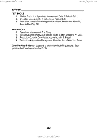 2009-10________________________________________________
133
TEXT BOOKS :
1. Modern Production, Operations Management, Baffa & Rakesh Sarin.
2. Operation Management , B. Mahadevan, Pearson Edu.
3. Production & Operations Management: Concepts, Models and Behavior,
Adam & Ebert 5/e, PHI
REFERENCES :
1. Operations Management, S.N. Chary.
2. Inventory Control Theory and Practice, Martin K. Starr and David W. Miller.
3. Production Control A Quantitative Approach , John E. Biegel.
4. Production & Operations Management, Kanishka Bedi, Oxford Univ Press.
Question Paper Pattern : 5 questions to be answered out of 8 questions. Each
question should not have more than 3 bits.
www.jntuworld.com
www.jntuworld.com
www.jwjobs.net
 