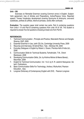 ________________________________________________2009-10
24
Unit – VIII
Exercises on Remedial Grammar covering Common errors in English, Subject-
Verb agreement, Use of Articles and Prepositions, Active/Passive Voice, Reported
speech, Tenses Vocabulary development covering Synonyms & Antonyms, one-word
substitutes, prefixes & suffixes, Idioms & phrases, words often confused.
Evaluation: The question paper shall contain two parts, Part A containing questions
from Units I- VI and Part B containing questions from units VII & VIII. The student is
required to answer five full questions choosing at least one from Part B.
REFERENCES:
1. Technical Communication , Principle and Practice, Meenakshi Raman and Sangita
Sharma, OUP, 2009
2. Essential Grammar in Use, (with CD) 3/e, Cambridge University Press, 2009
3. Resumes and Interviews, M.Ashraf Rizvi, Tata – McGraw Hill, 2009
4. Everyday Dialogues in English by Robert J. Dixson, Prentice-Hall of India Ltd.,
2006.
5. Communication Skills for Technical Students, Farhathullah, T.M., Orient
Blackswan, 2008
6. Developing Communication Skills, 2/e. by Krishna Mohan & Meera Banerji ,
Macmillan, 2009
7. English for Technical Communication, Vol. 1 & 2, by K. R. Lakshmi Narayanan, Sci
tech. Publications.
8. Basic Communication Skills For Technology, Andrea J Ruthurford, Pearson
Education , Asia.
9. Longman Dictionary of Contemporary English with DVD, Pearson Longman
www.jntuworld.com
www.jntuworld.com
www.jwjobs.net
 