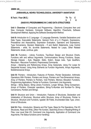 2009-10________________________________________________
31
JAWAHARLAL NEHRU TECHNOLOGICAL UNIVERSITY ANANTAPUR
B.Tech. I Year (M.E.) Th Tu C
3 1 6
(9A05101) PROGRAMMING IN C AND DATA STRUCTURES
Unit I- Overview of Computers and Programming - Electronic Computers then and
Now, Computer Hardware, Computer Software, Algorithm, Flowcharts, Software
Development Method, Applying the Software Development Method.
Unit II- Introduction to C Language - C Language Elements, Variable Declarations and
Data Types, Executable Statements, General Form of a C Program, Expressions,
Precedence and Associativity, Expression Evaluation, Operators and Expressions,
Type Conversions, Decision Statements - If and Switch Statements, Loop Control
Statements - while, for, do-while Statements, Nested for Loops, Other Related
Statements -break, continue, goto.
Unit III- Functions - Library Functions, Top-Down Design and Structure Charts,
Functions with and without Arguments, Communications Among Functions, Scope,
Storage Classes - Auto, Register, Static, Extern, Scope rules, Type Qualifiers,
Recursion - Recursive Functions, Preprocessor Commands.
Arrays - Declaring and Referencing Arrays, Array Subscripts, Using For Loops for
Sequential Access, Using Array Elements as Function Arguments, Arrays Arguments,
Multidimensional Arrays.
Unit IV- Pointers - Introduction, Features of Pointers, Pointer Declaration, Arithmetic
Operations With Pointers, Pointers and Arrays, Pointers and Two-Dimensional Arrays,
Array of Pointers, Pointers to Pointers, Void Pointers, Memory Allocation Functions,
Programming Applications, Pointer to Functions, Command- Line Arguments.
Strings - String Basics, String Library Functions, Longer Strings, String Comparison,
Arrays of Pointers, Character operations, String-To-Number and Number-To- String
Conversions, Pointers and Strings.
Unit V- Structure and Union – Introduction, Features of Structures, Declaration and
Initialization of Structures, Structure within Structure, Array of Structures, Pointer to
Structure, Structure and Functions, typedef, Bit Fields, Enumerated Data Type, Union,
Union of Structures.
Unit VI- Files - Introduction, Streams and File Types, Steps for File Operations, File I/O
Structures, Read and Write, Other File function, Searching Errors in Reading/Writing of
Files, Low Level Disk I/O, Command Line Arguments, Application of Command Line
Arguments, File Status functions (error handling).
www.jntuworld.com
www.jntuworld.com
www.jwjobs.net
 