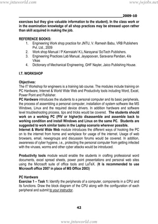 ________________________________________________2009-10
42
exercises but they give valuable information to the student). In the class work or
in the examination knowledge of all shop practices may be stressed upon rather
than skill acquired in making the job.
REFERENCE BOOKS:
1. Engineering Work shop practice for JNTU, V. Ramesh Babu, VRB Publishers
Pvt. Ltd., 2009
2. Work shop Manual / P.Kannaiah/ K.L.Narayana/ SciTech Publishers.
3. Engineering Practices Lab Manual, Jeyapoovan, Saravana Pandian, 4/e
Vikas
4. Dictionary of Mechanical Engineering, GHF Nayler, Jaico Publishing House.
I.T. WORKSHOP
Objectives:
The IT Workshop for engineers is a training lab course. The modules include training on
PC Hardware, Internet & World Wide Web and Productivity tools including Word, Excel,
Power Point and Publisher.
PC Hardware introduces the students to a personal computer and its basic peripherals,
the process of assembling a personal computer, installation of system software like MS
Windows, Linux and the required device drivers. In addition hardware and software
level troubleshooting process, tips and tricks would be covered. The students should
work on a working PC (PIV or higher)to disassemble and assemble back to
working condition and install Windows and Linux on the same PC. Students are
suggested to work similar tasks in the Laptop scenario wherever possible.
Internet & World Wide Web module introduces the different ways of hooking the PC
on to the internet from home and workplace for usage of the internet. Usage of web
browsers, email, newsgroups and discussion forums would be covered. In addition,
awareness of cyber hygiene, i.e., protecting the personal computer from getting infected
with the viruses, worms and other cyber attacks would be introduced.
Productivity tools module would enable the students in crafting professional word
documents, excel spread sheets, power point presentations and personal web sites
using the Microsoft suite of office tools and LaTeX. (It is recommended to use
Microsoft office 2007 in place of MS Office 2003)
PC Hardware
Exercise 1 – Task 1: Identify the peripherals of a computer, components in a CPU and
its functions. Draw the block diagram of the CPU along with the configuration of each
peripheral and submit to your instructor.
www.jntuworld.com
www.jntuworld.com
www.jwjobs.net
 