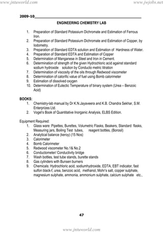 2009-10________________________________________________
47
ENGINEERING CHEMISTRY LAB
1. Preparation of Standard Potassium Dichromate and Estimation of Ferrous
Iron.
2. Preparation of Standard Potassium Dichromate and Estimation of Copper, by
Iodometry.
3. Preparation of Standard EDTA solution and Estimation of Hardness of Water.
4. Preparation of Standard EDTA and Estimation of Copper
5. Determination of Manganese in Steel and Iron in Cement.
6. Determination of strength of the given Hydrochloric acid against standard
sodium hydroxide solution by Conducto metric titration
7. Determination of viscosity of the oils through Redwood viscometer
8. Determination of calorific value of fuel using Bomb calorimeter
9. Estimation of dissolved oxygen
10. Determination of Eutectic Temperature of binary system (Urea – Benzoic
Acid)
BOOKS:
1. Chemistry-lab manual by Dr K.N.Jayaveera and K.B. Chandra Sekhar, S.M.
Enterprizes Ltd.
2. Vogel’s Book of Quantitative Inorganic Analysis, ELBS Edition.
Equipment Required:
1. Glass ware: Pipettes, Burettes, Volumetric Flasks, Beakers, Standard flasks,
Measuring jars, Boiling Test tubes, reagent bottles, (Borosil)
2. Analytical balance (keroy) (15 Nos)
3. Calorimeter
4. Bomb Calorimeter
5. Redwood viscometer No.1& No.2
6. Conductometer/ Conductivity bridge
7. Wash bottles, test tube stands, burette stands
8. Gas cylinders with Bunsen burners
9. Chemicals: Hydrochloric acid, sodiumhydroxide, EDTA, EBT indicator, fast
sulfon black-f, urea, benzoic acid, methanol, Mohr’s salt, copper sulphate,
magnesium sulphate, ammonia, ammonium sulphate, calcium sulphate etc.,
www.jntuworld.com
www.jntuworld.com
www.jwjobs.net
 