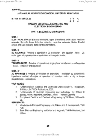 2009-10________________________________________________
55
JAWAHARLAL NEHRU TECHNOLOGICAL UNIVERSITY ANANTAPUR
B.Tech. II-I Sem (M.E) T P C
4 0 4
(9A02301) ELECTRICAL ENGINEERING AND
ELECTRONICS ENGINEERING
PART-A-ELECTRICAL ENGINEERING
UNIT - I
ELECTRICAL CIRCUITS: Basic definitions, Types of elements, Ohm’s Law, Resistive
networks, Kirchoff’s Laws, Inductive networks, capacitive networks, Series, Parallel
circuits and Star-delta and delta-star transformations.
UNIT - II
DC MACHINES : Principle of operation of DC Generator – emf equation - types – DC
motor types – torque equation – applications – three point starter.
UNIT - III
TRANSFORMERS : Principle of operation of single phase transformers – emf equation
– losses – efficiency and regulation
UNIT - IV
AC MACHINES : Principle of operation of alternators – regulation by synchronous
impedance method –Principle of operation of induction motor – slip – torque
characteristics – applications.
TEXT BOOKS:
1. Fundamentals of Electrical and Electronics Engineering by T. Thyagarajan,
5th Edition, SCITECH Publications, 2007.
2. Fundamentals of Electrical Engineering and technology by William D
Stanley,John R. Hackworth, Richard L Jones – Thomson Learning
3. Principles of Electrical and Electronics Engineering by V.K.Mehta, S.Chand &
Co.
REFERENCES:
1. Introduction to Electrical Engineering – M.S Naidu and S. Kamakshaiah, TMH
Publ.
2. Basic Electrical Engineering by Kothari and Nagarath, TMH Publications, 2nd
Edition.
www.jntuworld.com
www.jntuworld.com
www.jwjobs.net
 