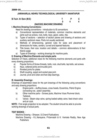 2009-10________________________________________________
61
JAWAHARLAL NEHRU TECHNOLOGICAL UNIVERSITY ANANTAPUR
B.Tech. II-I Sem (M.E) T P C
0 4 4
(9A03303) MACHINE DRAWING
I. Machine Drawing Conventions :
Need for drawing conventions – introduction to IS conventions
a) Conventional representation of materials, common machine elements and
parts such as screws, nuts, bolts, keys, gears, webs, ribs.
b) Types of sections – selection of section planes and drawing of sections and
auxiliary sectional views. Parts not usually sectioned.
c) Methods of dimensioning, general rules for sizes and placement of
dimensions for holes, centers, curved and tapered features.
d) Title boxes, their size, location and details – common abbreviations & their
liberal usage
e) Types of Drawings – working drawings for machine parts.
II. Drawing of Machine Elements and simple parts
Selection of Views, additional views for the following machine elements and parts with
every drawing proportions.
a) Popular forms of Screw threads, bolts, nuts, stud bolts, tap bolts, set screws.
b) Keys, cottered joints and knuckle joint.
c) Rivetted joints for plates
d) Shaft coupling, spigot and socket pipe joint.
e) Journal, pivot and collar and foot step bearings.
III. Assembly Drawings:
Drawings of assembled views for the part drawings of the following using conventions
and easy drawing proportions.
a) Engine parts – stuffing boxes, cross heads, Eccentrics, Petrol Engine
connecting rod, piston assembly.
b) Other machine parts – Screws jacks, Machine Vices Plummer block,
Tailstock.
c) Valves : Steam stop valve, spring loaded safety valve, feed check valve
and air cock.
NOTE : First angle projection to be adopted. The student should be able to provide
working drawings of actual parts.
TEXT BOOKS :
Machine Drawing – Dhawan, S.Chand Publications
Machine Drawing - K.L.Narayana, P.Kannaiah & K. Venkata Reddy, New Age
Publishers
www.jntuworld.com
www.jntuworld.com
www.jwjobs.net
 