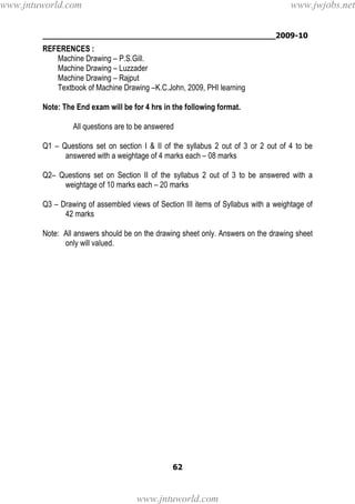 ________________________________________________2009-10
62
REFERENCES :
Machine Drawing – P.S.Gill.
Machine Drawing – Luzzader
Machine Drawing – Rajput
Textbook of Machine Drawing –K.C.John, 2009, PHI learning
Note: The End exam will be for 4 hrs in the following format.
All questions are to be answered
Q1 – Questions set on section I & II of the syllabus 2 out of 3 or 2 out of 4 to be
answered with a weightage of 4 marks each – 08 marks
Q2– Questions set on Section II of the syllabus 2 out of 3 to be answered with a
weightage of 10 marks each – 20 marks
Q3 – Drawing of assembled views of Section III items of Syllabus with a weightage of
42 marks
Note: All answers should be on the drawing sheet only. Answers on the drawing sheet
only will valued.
www.jntuworld.com
www.jntuworld.com
www.jwjobs.net
 