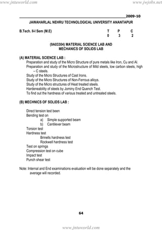 ________________________________________________2009-10
64
JAWAHARLAL NEHRU TECHNOLOGICAL UNIVERSITY ANANTAPUR
B.Tech. II-I Sem (M.E) T P C
0 3 2
(9A03304) MATERIAL SCIENCE LAB AND
MECHANICS OF SOLIDS LAB
(A) MATERIAL SCIENCE LAB :
Preparation and study of the Micro Structure of pure metals like Iron, Cu and Al.
Preparation and study of the Microstructure of Mild steels, low carbon steels, high
– C steels.
Study of the Micro Structures of Cast Irons.
Study of the Micro Structures of Non-Ferrous alloys.
Study of the Micro structures of Heat treated steels.
Hardeneability of steels by Jominy End Quench Test.
To find out the hardness of various treated and untreated steels.
(B) MECHNICS OF SOLIDS LAB :
Direct tension test been
Bending test on
a) Simple supported beam
b) Cantilever beam
Torsion test
Hardness test
Brinells hardness test
Rockwell hardness test
Test on springs
Compression test on cube
Impact test
Punch shear test
Note: Internal and End examinations evaluation will be done separately and the
average will recorded.
www.jntuworld.com
www.jntuworld.com
www.jwjobs.net
 