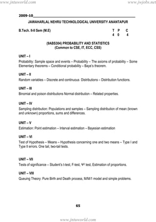 2009-10________________________________________________
65
JAWAHARLAL NEHRU TECHNOLOGICAL UNIVERSITY ANANTAPUR
B.Tech. II-II Sem (M.E) T P C
4 0 4
(9ABS304) PROBABILITY AND STATISTICS
(Common to CSE, IT, ECC, CSS)
UNIT – I
Probability: Sample space and events – Probability – The axioms of probability – Some
Elementary theorems – Conditional probability – Baye’s theorem.
UNIT – II
Random variables – Discrete and continuous Distributions – Distribution functions.
UNIT – III
Binomial and poison distributions Normal distribution – Related properties.
UNIT – IV
Sampling distribution: Populations and samples – Sampling distribution of mean (known
and unknown) proportions, sums and differences.
UNIT – V
Estimation: Point estimation – Interval estimation – Bayesian estimation
UNIT – VI
Test of Hypothesis – Means – Hypothesis concerning one and two means – Type I and
Type II errors. One tail, two-tail tests.
UNIT – VII
Tests of significance – Student’s t-test, F-test, Ψ2 test, Estimation of proportions.
UNIT – VIII
Queuing Theory: Pure Birth and Death process, M/M/1 model and simple problems.
www.jntuworld.com
www.jntuworld.com
www.jwjobs.net
 