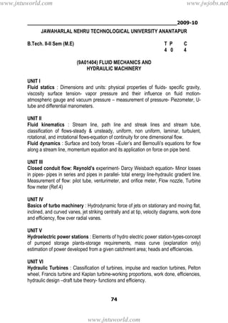 ________________________________________________2009-10
74
JAWAHARLAL NEHRU TECHNOLOGICAL UNIVERSITY ANANTAPUR
B.Tech. II-II Sem (M.E) T P C
4 0 4
(9A01404) FLUID MECHANICS AND
HYDRAULIC MACHINERY
UNIT I
Fluid statics : Dimensions and units: physical properties of fluids- specific gravity,
viscosity surface tension- vapor pressure and their influence on fluid motion-
atmospheric gauge and vacuum pressure – measurement of pressure- Piezometer, U-
tube and differential manometers.
UNIT II
Fluid kinematics : Stream line, path line and streak lines and stream tube,
classification of flows-steady & unsteady, uniform, non uniform, laminar, turbulent,
rotational, and irrotational flows-equation of continuity for one dimensional flow.
Fluid dynamics : Surface and body forces –Euler’s and Bernoulli’s equations for flow
along a stream line, momentum equation and its application on force on pipe bend.
UNIT III
Closed conduit flow: Reynold’s experiment- Darcy Weisbach equation- Minor losses
in pipes- pipes in series and pipes in parallel- total energy line-hydraulic gradient line.
Measurement of flow: pilot tube, venturimeter, and orifice meter, Flow nozzle, Turbine
flow meter (Ref.4)
UNIT IV
Basics of turbo machinery : Hydrodynamic force of jets on stationary and moving flat,
inclined, and curved vanes, jet striking centrally and at tip, velocity diagrams, work done
and efficiency, flow over radial vanes.
UNIT V
Hydroelectric power stations : Elements of hydro electric power station-types-concept
of pumped storage plants-storage requirements, mass curve (explanation only)
estimation of power developed from a given catchment area; heads and efficiencies.
UNIT VI
Hydraulic Turbines : Classification of turbines, impulse and reaction turbines, Pelton
wheel, Francis turbine and Kaplan turbine-working proportions, work done, efficiencies,
hydraulic design –draft tube theory- functions and efficiency.
www.jntuworld.com
www.jntuworld.com
www.jwjobs.net
 