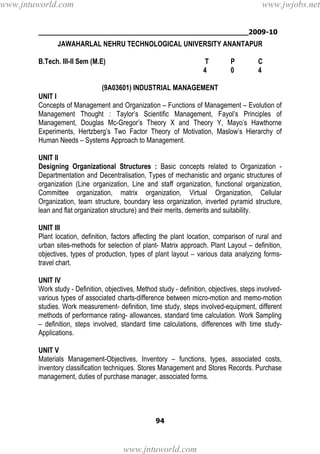 ________________________________________________2009-10
94
JAWAHARLAL NEHRU TECHNOLOGICAL UNIVERSITY ANANTAPUR
B.Tech. III-II Sem (M.E) T P C
4 0 4
(9A03601) INDUSTRIAL MANAGEMENT
UNIT I
Concepts of Management and Organization – Functions of Management – Evolution of
Management Thought : Taylor’s Scientific Management, Fayol’s Principles of
Management, Douglas Mc-Gregor’s Theory X and Theory Y, Mayo’s Hawthorne
Experiments, Hertzberg’s Two Factor Theory of Motivation, Maslow’s Hierarchy of
Human Needs – Systems Approach to Management.
UNIT II
Designing Organizational Structures : Basic concepts related to Organization -
Departmentation and Decentralisation, Types of mechanistic and organic structures of
organization (Line organization, Line and staff organization, functional organization,
Committee organization, matrix organization, Virtual Organization, Cellular
Organization, team structure, boundary less organization, inverted pyramid structure,
lean and flat organization structure) and their merits, demerits and suitability.
UNIT III
Plant location, definition, factors affecting the plant location, comparison of rural and
urban sites-methods for selection of plant- Matrix approach. Plant Layout – definition,
objectives, types of production, types of plant layout – various data analyzing forms-
travel chart.
UNIT IV
Work study - Definition, objectives, Method study - definition, objectives, steps involved-
various types of associated charts-difference between micro-motion and memo-motion
studies. Work measurement- definition, time study, steps involved-equipment, different
methods of performance rating- allowances, standard time calculation. Work Sampling
– definition, steps involved, standard time calculations, differences with time study-
Applications.
UNIT V
Materials Management-Objectives, Inventory – functions, types, associated costs,
inventory classification techniques. Stores Management and Stores Records. Purchase
management, duties of purchase manager, associated forms.
www.jntuworld.com
www.jntuworld.com
www.jwjobs.net
 