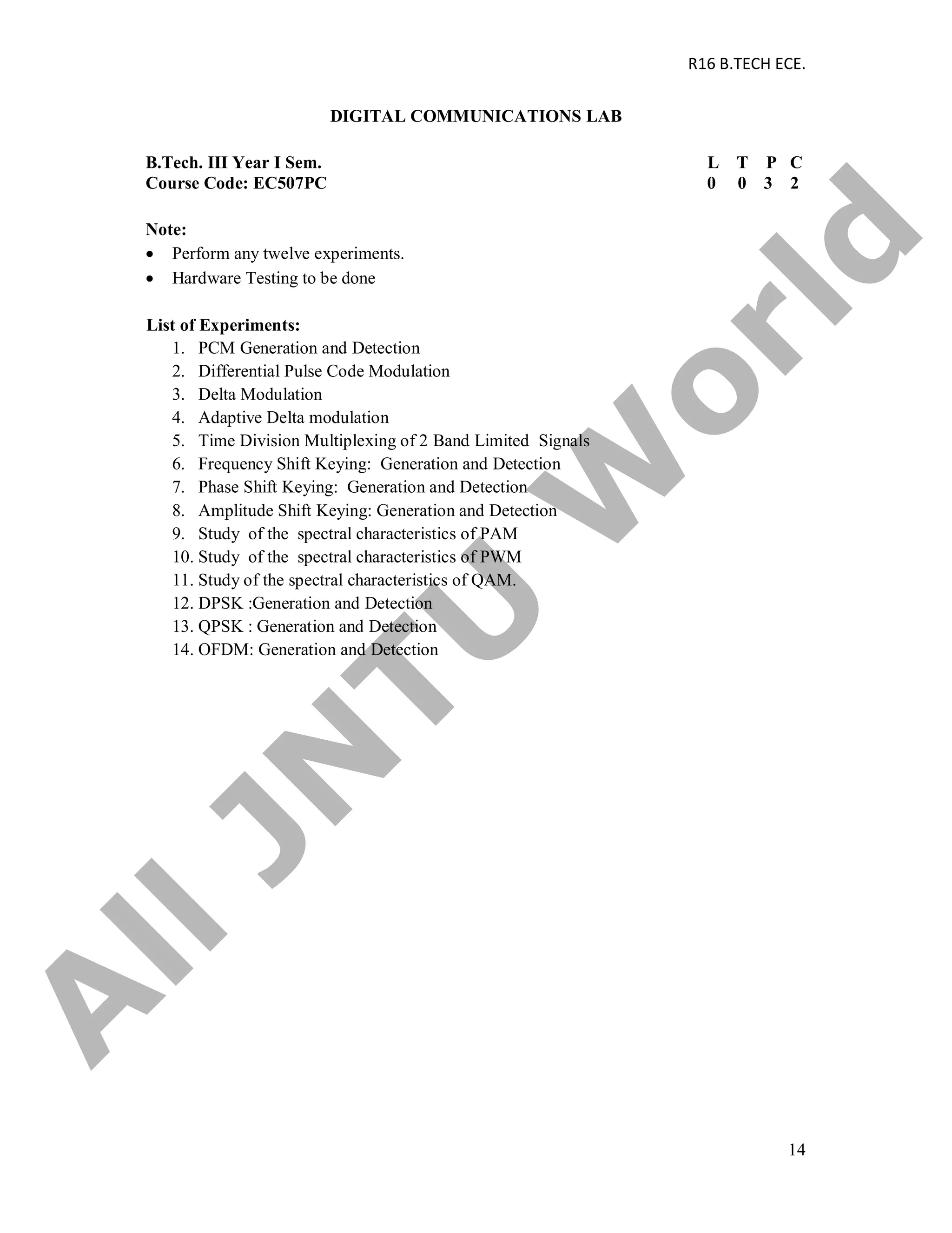 R16 B.TECH ECE.
14
DIGITAL COMMUNICATIONS LAB
B.Tech. III Year I Sem. L T P C
Course Code: EC507PC 0 0 3 2
Note:
 Perform any twelve experiments.
 Hardware Testing to be done
List of Experiments:
1. PCM Generation and Detection
2. Differential Pulse Code Modulation
3. Delta Modulation
4. Adaptive Delta modulation
5. Time Division Multiplexing of 2 Band Limited Signals
6. Frequency Shift Keying: Generation and Detection
7. Phase Shift Keying: Generation and Detection
8. Amplitude Shift Keying: Generation and Detection
9. Study of the spectral characteristics of PAM
10. Study of the spectral characteristics of PWM
11. Study of the spectral characteristics of QAM.
12. DPSK :Generation and Detection
13. QPSK : Generation and Detection
14. OFDM: Generation and Detection
A
llJN
TU
W
orld
 
