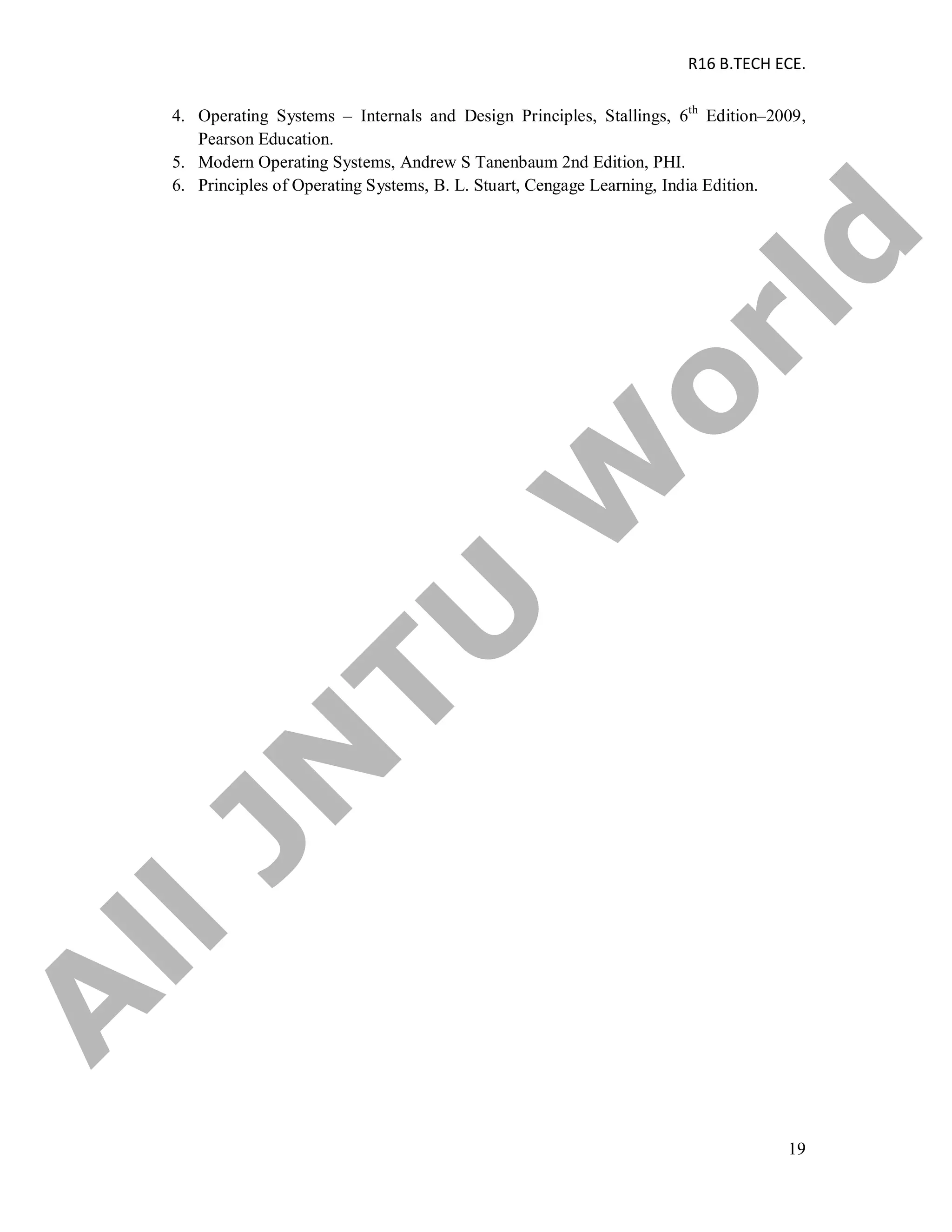 R16 B.TECH ECE.
19
4. Operating Systems – Internals and Design Principles, Stallings, 6th
Edition–2009,
Pearson Education.
5. Modern Operating Systems, Andrew S Tanenbaum 2nd Edition, PHI.
6. Principles of Operating Systems, B. L. Stuart, Cengage Learning, India Edition.
A
llJN
TU
W
orld
 