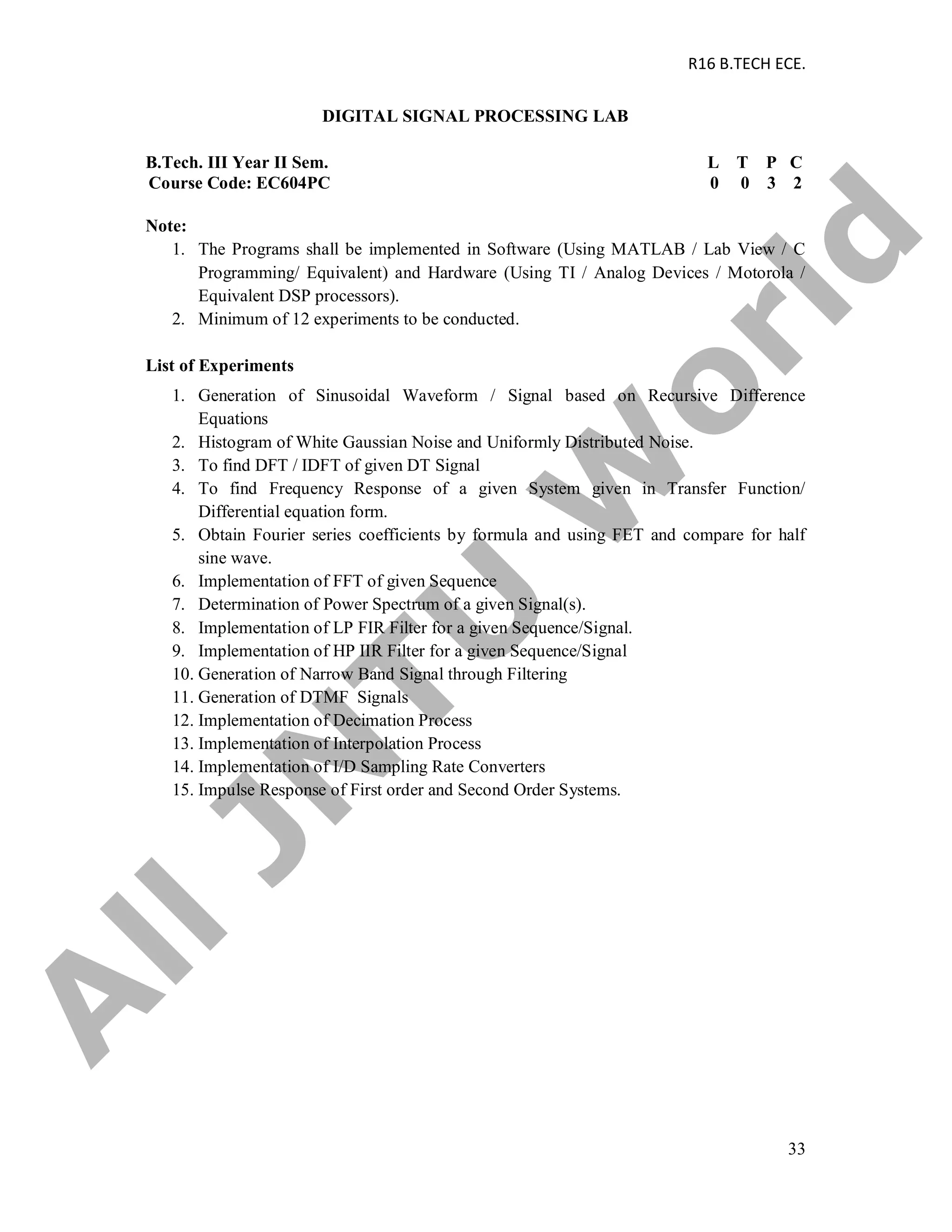 R16 B.TECH ECE.
33
DIGITAL SIGNAL PROCESSING LAB
B.Tech. III Year II Sem. L T P C
Course Code: EC604PC 0 0 3 2
Note:
1. The Programs shall be implemented in Software (Using MATLAB / Lab View / C
Programming/ Equivalent) and Hardware (Using TI / Analog Devices / Motorola /
Equivalent DSP processors).
2. Minimum of 12 experiments to be conducted.
List of Experiments
1. Generation of Sinusoidal Waveform / Signal based on Recursive Difference
Equations
2. Histogram of White Gaussian Noise and Uniformly Distributed Noise.
3. To find DFT / IDFT of given DT Signal
4. To find Frequency Response of a given System given in Transfer Function/
Differential equation form.
5. Obtain Fourier series coefficients by formula and using FET and compare for half
sine wave.
6. Implementation of FFT of given Sequence
7. Determination of Power Spectrum of a given Signal(s).
8. Implementation of LP FIR Filter for a given Sequence/Signal.
9. Implementation of HP IIR Filter for a given Sequence/Signal
10. Generation of Narrow Band Signal through Filtering
11. Generation of DTMF Signals
12. Implementation of Decimation Process
13. Implementation of Interpolation Process
14. Implementation of I/D Sampling Rate Converters
15. Impulse Response of First order and Second Order Systems.
A
llJN
TU
W
orld
 