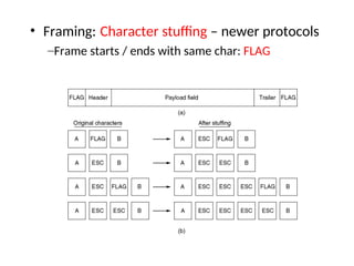 • Framing: Character stuffing – newer protocols
–Frame starts / ends with same char: FLAG
 