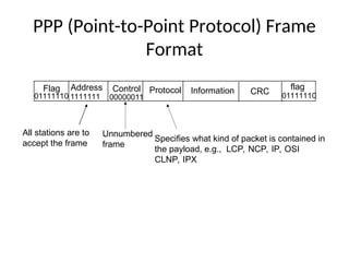 Flag flag
Address Control Information CRC
Protocol
01111110 01111110
1111111 00000011
Unnumbered
frame
Specifies what kind of packet is contained in
the payload, e.g., LCP, NCP, IP, OSI
CLNP, IPX
All stations are to
accept the frame
PPP (Point-to-Point Protocol) Frame
Format
 