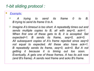 1-bit sliding protocol :
 Example:
 A trying to send its frame 0 to B.
B trying to send its frame 0 to A.
 Imagine A's timeout is too short. A repeatedly times out and
sends multiple copies to B, all with seq=0, ack=1.
When first one of these gets to B, it is accepted. Set
expected=1. B sends its frame, seq=0, ack=0.
All subsequent copies of A's frame rejected since seq=0
not equal to expected. All these also have ack=1.
B repeatedly sends its frame, seq=0, ack=0. But A not
getting it because it is timing out too soon.
Eventually, A gets one of these frames. A has its ack now
(and B's frame). A sends next frame and acks B's frame.
 