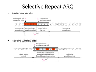 Selective Repeat ARQ
• Sender window size
• Receive window size
 