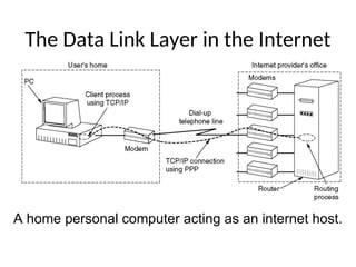 The Data Link Layer in the Internet
A home personal computer acting as an internet
host.
A home personal computer acting as an internet host.
 