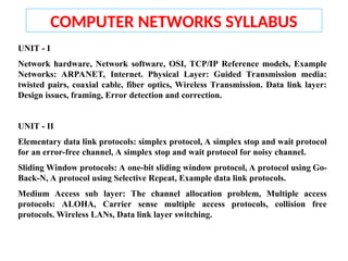 COMPUTER NETWORKS SYLLABUS
UNIT - I
Network hardware, Network software, OSI, TCP/IP Reference models, Example
Networks: ARPANET, Internet. Physical Layer: Guided Transmission media:
twisted pairs, coaxial cable, fiber optics, Wireless Transmission. Data link layer:
Design issues, framing, Error detection and correction.
UNIT - II
Elementary data link protocols: simplex protocol, A simplex stop and wait protocol
for an error-free channel, A simplex stop and wait protocol for noisy channel.
Sliding Window protocols: A one-bit sliding window protocol, A protocol using Go-
Back-N, A protocol using Selective Repeat, Example data link protocols.
Medium Access sub layer: The channel allocation problem, Multiple access
protocols: ALOHA, Carrier sense multiple access protocols, collision free
protocols. Wireless LANs, Data link layer switching.
 
