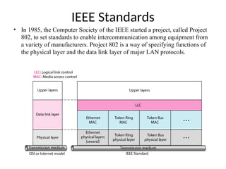 IEEE Standards
• In 1985, the Computer Society of the IEEE started a project, called Project
802, to set standards to enable intercommunication among equipment from
a variety of manufacturers. Project 802 is a way of specifying functions of
the physical layer and the data link layer of major LAN protocols.
 