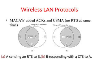 Wireless LAN Protocols
• MACAW added ACKs and CSMA (no RTS at same
time)
(a) A sending an RTS to B.(b) B responding with a CTS to A.
 