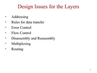 Design Issues for the Layers
• Addressing
• Rules for data transfer
• Error Control
• Flow Control
• Disassembly and Reassembly
• Multiplexing
• Routing
35
 