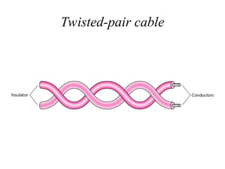 Twisted-pair cable
 