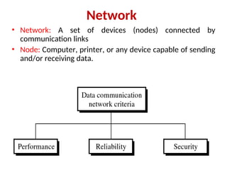 Network
• Network: A set of devices (nodes) connected by
communication links
• Node: Computer, printer, or any device capable of sending
and/or receiving data.
 