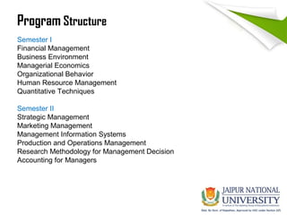 Program Structure
Semester I
Financial Management
Business Environment
Managerial Economics
Organizational Behavior
Human Resource Management
Quantitative Techniques
Semester II
Strategic Management
Marketing Management
Management Information Systems
Production and Operations Management
Research Methodology for Management Decision
Accounting for Managers
 
