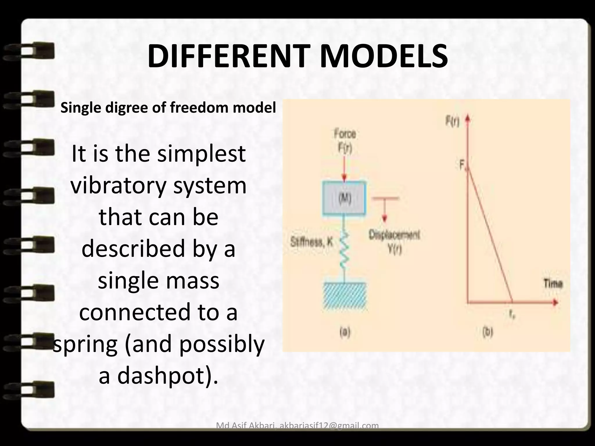 DIFFERENT MODELS
Single digree of freedom model

It is the simplest
vibratory system
that can be
described by a
single mass
connected to a
spring (and possibly
a dashpot).
Md Asif Akbari, akbariasif12@gmail.com

 