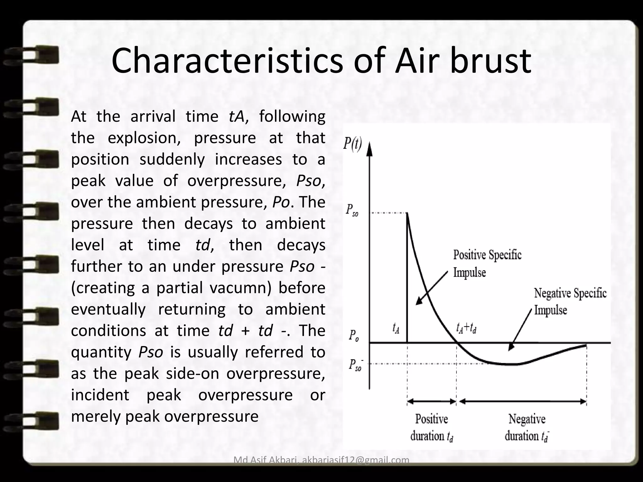 Characteristics of Air brust
At the arrival time tA, following
the explosion, pressure at that
position suddenly increases to a
peak value of overpressure, Pso,
over the ambient pressure, Po. The
pressure then decays to ambient
level at time td, then decays
further to an under pressure Pso (creating a partial vacumn) before
eventually returning to ambient
conditions at time td + td -. The
quantity Pso is usually referred to
as the peak side-on overpressure,
incident peak overpressure or
merely peak overpressure
Md Asif Akbari, akbariasif12@gmail.com

 