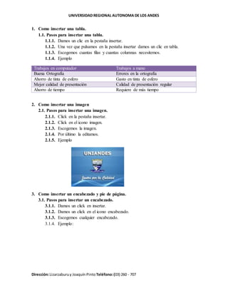 UNIVERSIDAD REGIONAL AUTONOMA DE LOS ANDES
Dirección:Lizarzaburuy Joaquín Pinto Teléfono:(03) 260 - 707
1. Como insertar una tabla.
1.1. Pasos para insertar una tabla.
1.1.1. Damos un clic en la pestaña insertar.
1.1.2. Una vez que pulsamos en la pestaña insertar damos un clic en tabla.
1.1.3. Escogemos cuantas filas y cuantas columnas necesitemos.
1.1.4. Ejemplo
Trabajos en computador Trabajos a mano
Buena Ortografía Errores en la ortografía
Ahorro de tinta de esfero Gasto en tinta de esfero
Mejor calidad de presentación Calidad de presentación regular
Ahorro de tiempo Requiere de más tiempo
2. Como insertar una imagen
2.1. Pasos para insertar una imagen.
2.1.1. Click en la pestaña insertar.
2.1.2. Click en el icono imagen.
2.1.3. Escogemos la imagen.
2.1.4. Por último la editamos.
2.1.5. Ejemplo
3. Como insertar un encabezado y pie de página.
3.1. Pasos para insertar un encabezado.
3.1.1. Damos un click en insertar.
3.1.2. Damos un click en el icono encabezado.
3.1.3. Escogemos cualquier encabezado.
3.1.4. Ejemplo:
 
