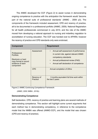 Thesis review sample image