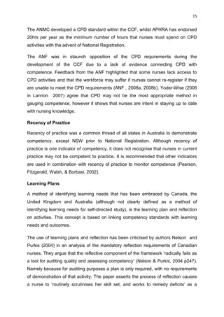 Modeling portfolio picture