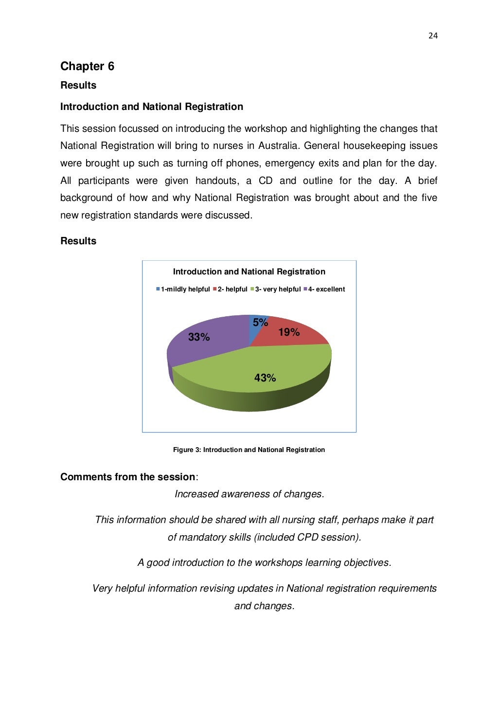 Developing an investment thesis image