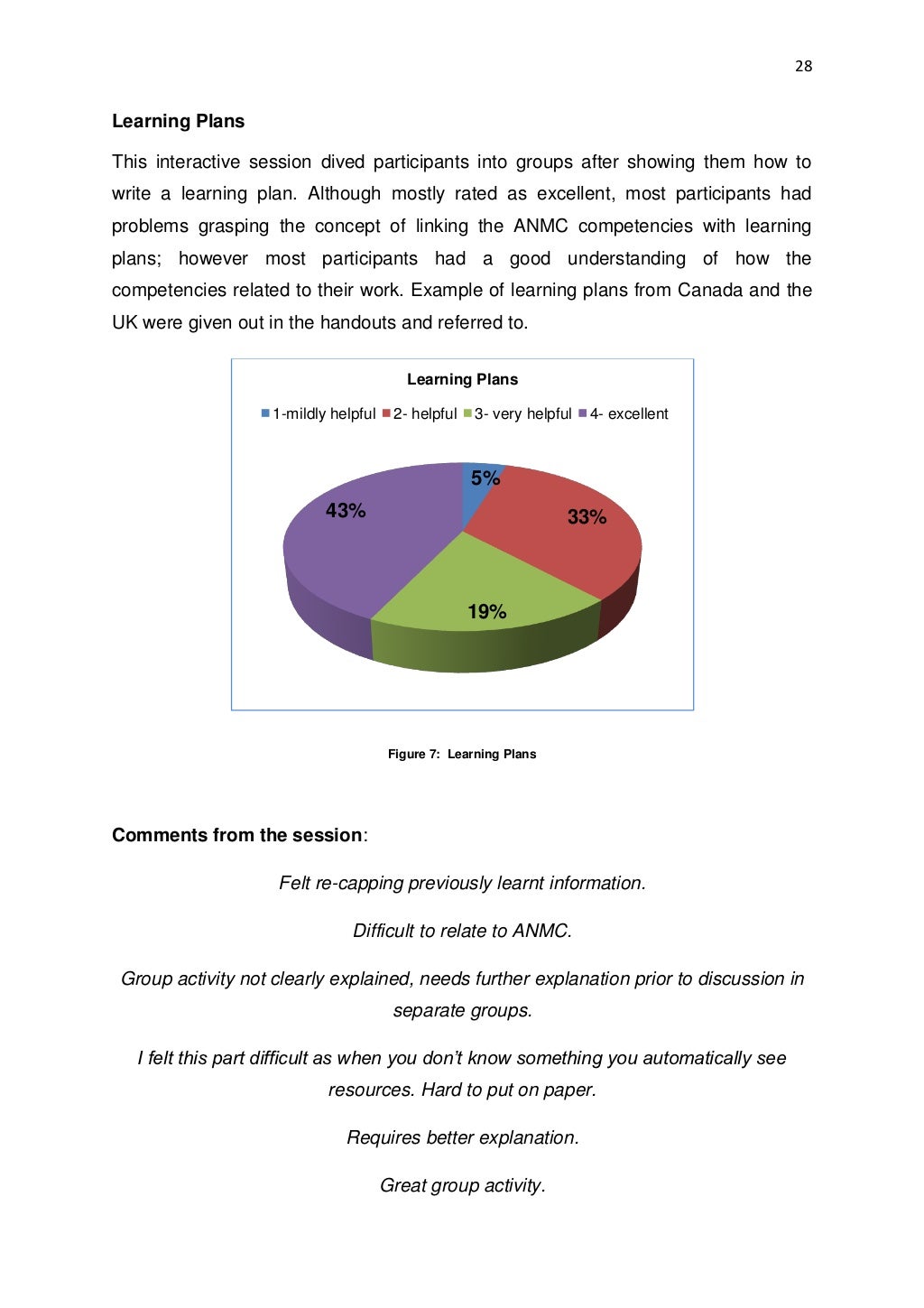 Digital professional portfolio picture