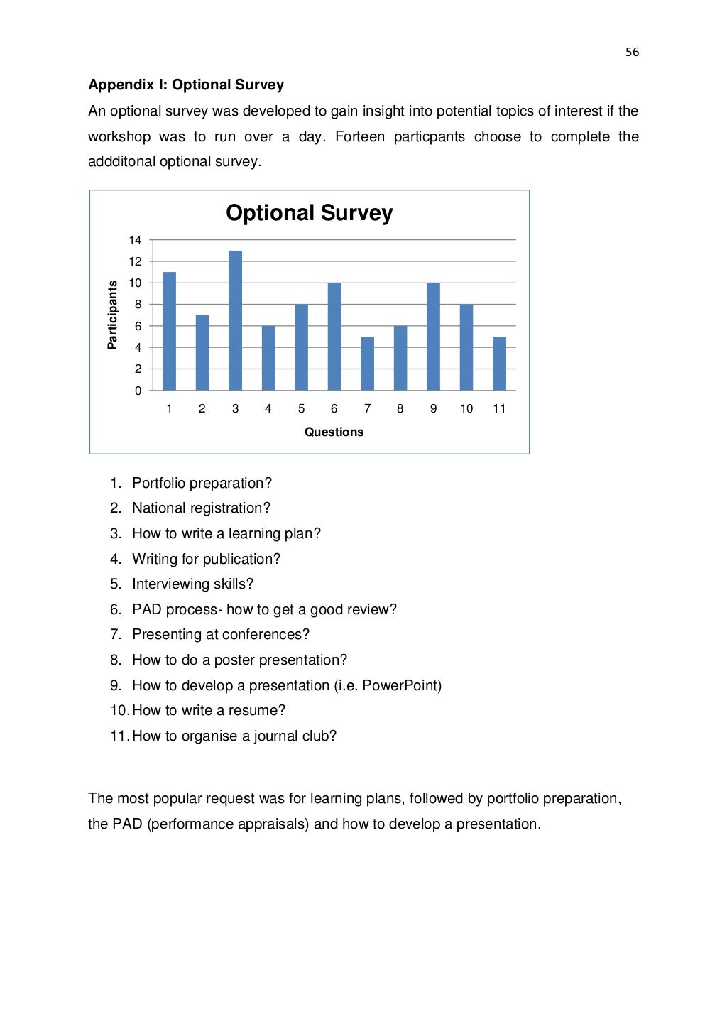 High school digital portfolio examples image